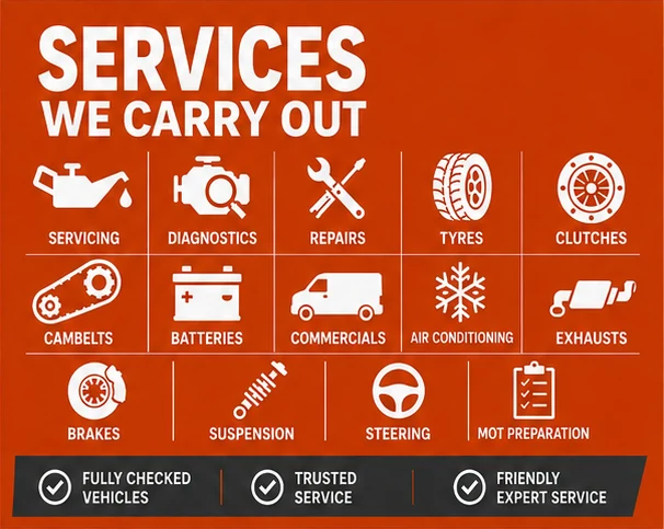Services we carry out